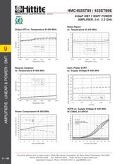 HMC452ST89 datasheet.datasheet_page 5