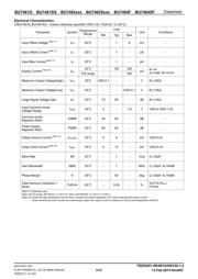 BU7462SNUX-TR datasheet.datasheet_page 5