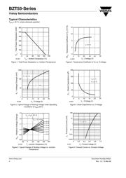 BZT55C3V3-GS08 datasheet.datasheet_page 4