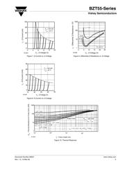 BZT55C5V6-GS08 datasheet.datasheet_page 5