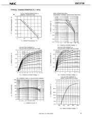 2SC3736 datasheet.datasheet_page 3