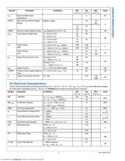 LMH6644MA datasheet.datasheet_page 3