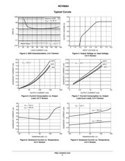 NCV8664DT33RKG datasheet.datasheet_page 5