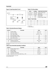 74LVX125TTR 数据规格书 2