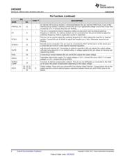 LMZ34202RVQT datasheet.datasheet_page 4