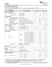 LMZ34202RVQT datasheet.datasheet_page 6