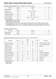 BD6221HFP-TR datasheet.datasheet_page 2