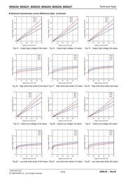 BD6221HFP-TR datasheet.datasheet_page 4