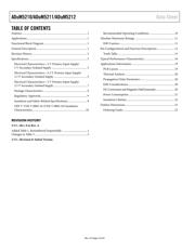 ADUM5212ARSZ-RL7 datasheet.datasheet_page 2