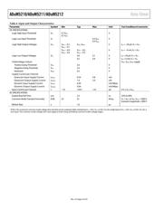 ADUM5211CRSZ-RL7 datasheet.datasheet_page 4