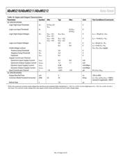 ADUM5211CRSZ-RL7 datasheet.datasheet_page 6