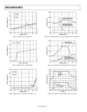 TMP37FSZ datasheet.datasheet_page 6