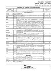 TMS320LC31PQ40 datasheet.datasheet_page 5