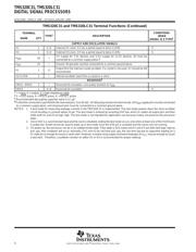 TMS320LC31PQ40 datasheet.datasheet_page 6