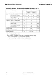 PS2805-1-A datasheet.datasheet_page 4