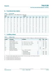 74LV138D,118 datasheet.datasheet_page 4