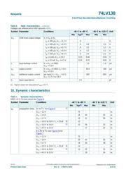 74LV138D,118 datasheet.datasheet_page 6