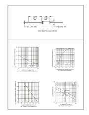 1N4001 datasheet.datasheet_page 2