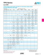 TPSE686M025R0200V datasheet.datasheet_page 2