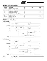 AT29C257-70JC 数据规格书 6