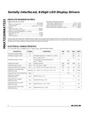 MAX7219CWG datasheet.datasheet_page 2