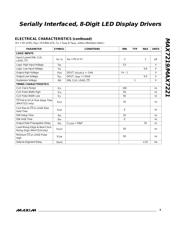 MAX7219CWG datasheet.datasheet_page 3