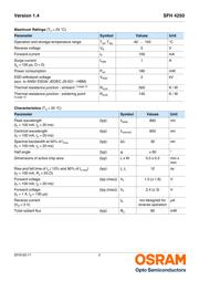 SFH 4250 datasheet.datasheet_page 2