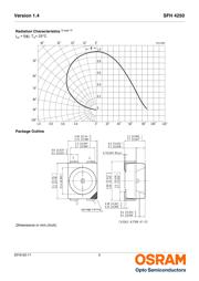 SFH 4250 datasheet.datasheet_page 5