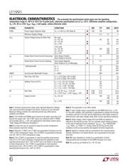 LT1991IMS#PBF datasheet.datasheet_page 6