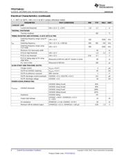 TPS57160QDRCRQ1 datasheet.datasheet_page 6