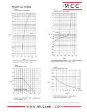 MB354 datasheet.datasheet_page 2