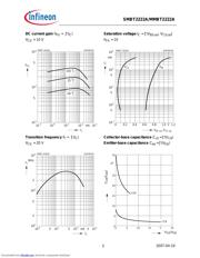 SMBT2222AE6327XT 数据规格书 5