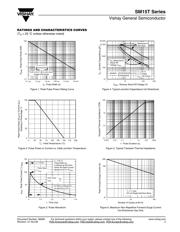 SM15T22A-E3/57T datasheet.datasheet_page 3