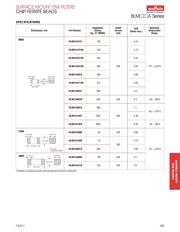 BLM41AF800SN1L(BLM41A800SPTM00-03) datasheet.datasheet_page 2