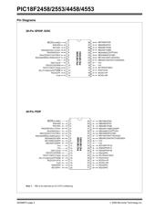 PIC18F4458T-I/ML 数据规格书 4