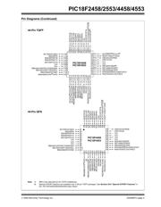 PIC18F4458T-I/PT 数据规格书 5