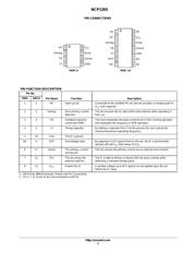 NCP1205 datasheet.datasheet_page 2