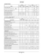 NCP1205 datasheet.datasheet_page 6