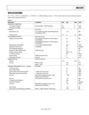 ADL5387ACPZ datasheet.datasheet_page 3