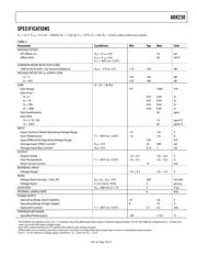 AD8230YRZ datasheet.datasheet_page 3