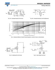 IRF9Z20 datasheet.datasheet_page 5