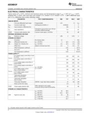 ADS5400-SP datasheet.datasheet_page 4