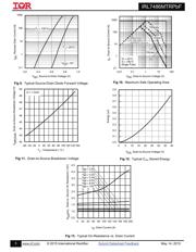 IRL7486MTRPBF datasheet.datasheet_page 5