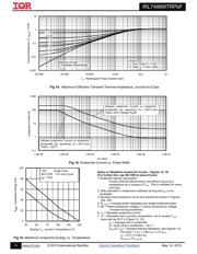 IRL7486MTRPBF datasheet.datasheet_page 6