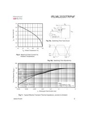 NTR4503NT1G datasheet.datasheet_page 5