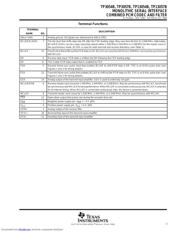 TP3054BN datasheet.datasheet_page 3