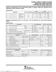 TP3054BN datasheet.datasheet_page 5