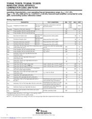 TP3054BN datasheet.datasheet_page 6