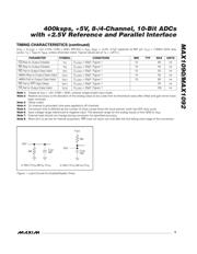 MAX1090ACEI 数据规格书 5
