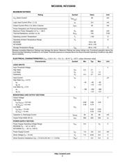 MC33039P datasheet.datasheet_page 2